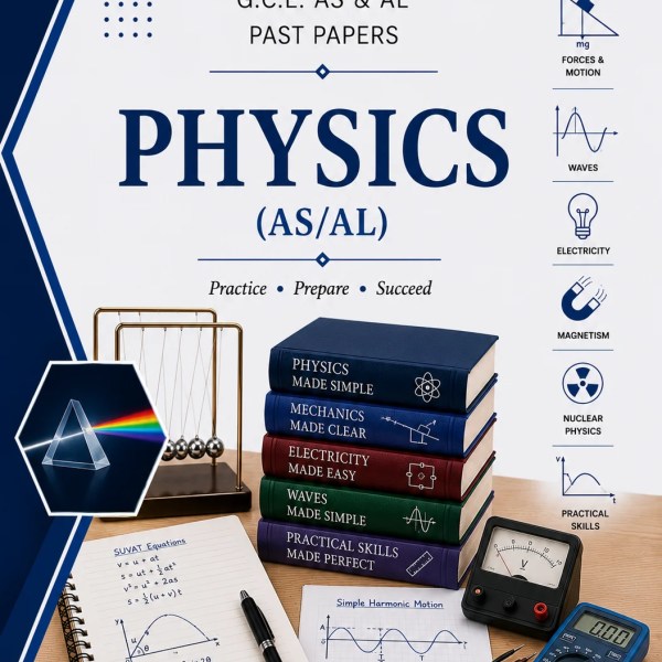 Edexcel A2 Physics (Units 4-6) Past Papers
