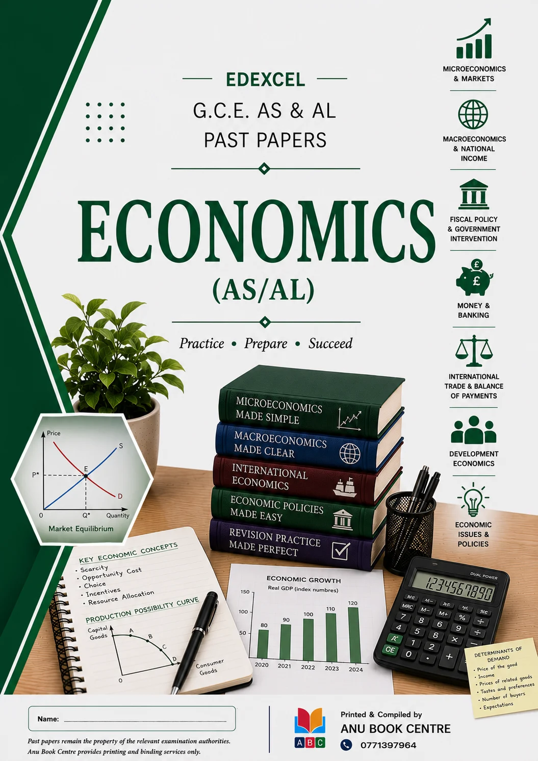 Edexcel AS Economics Past Papers